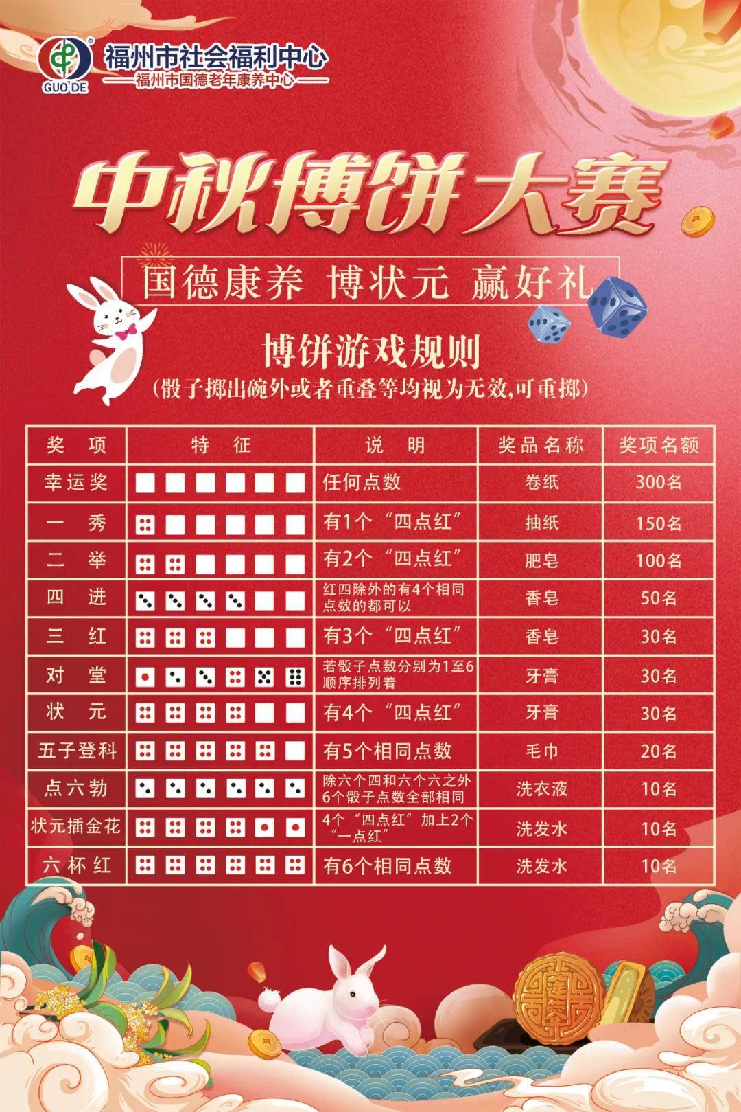 2025年天天開好彩大全,探索未來，2025年天天開好彩大全