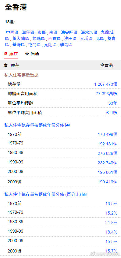 香港正版免費(fèi)大全資料,香港正版免費(fèi)大全資料，探索與解析