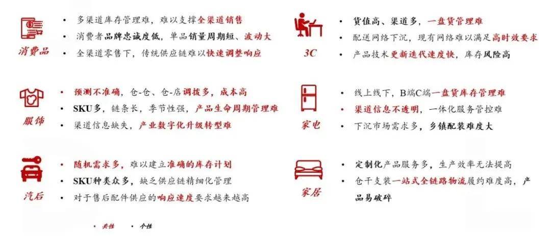 財(cái)經(jīng)新聞 第10頁(yè)