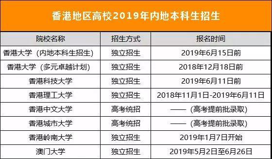 香港大公報(bào) 第11頁