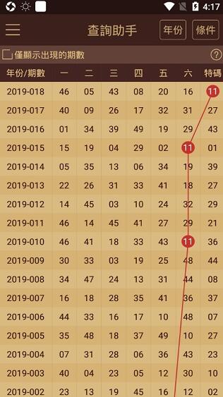 2023澳門六開天天彩特色,探索澳門六開天天彩的特色與魅力