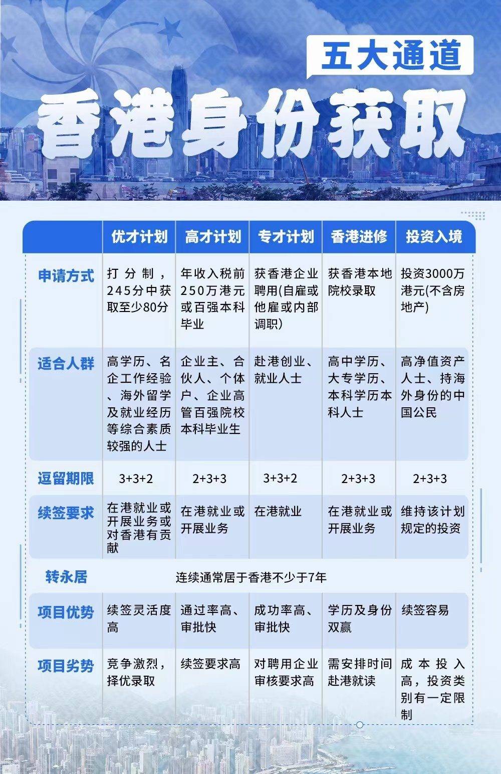 免費(fèi)香港資料開(kāi)獎(jiǎng)記錄,免費(fèi)香港資料開(kāi)獎(jiǎng)記錄，探索與解析