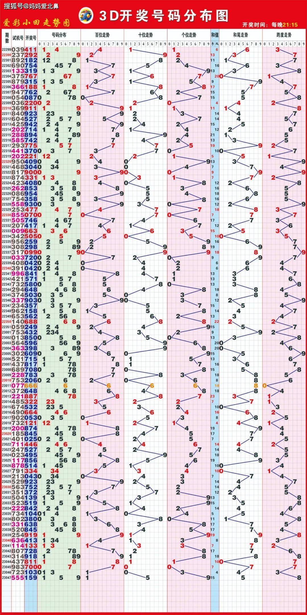 天下彩9944cc免費(fèi)資料,天下彩9944cc免費(fèi)資料，探索與解析