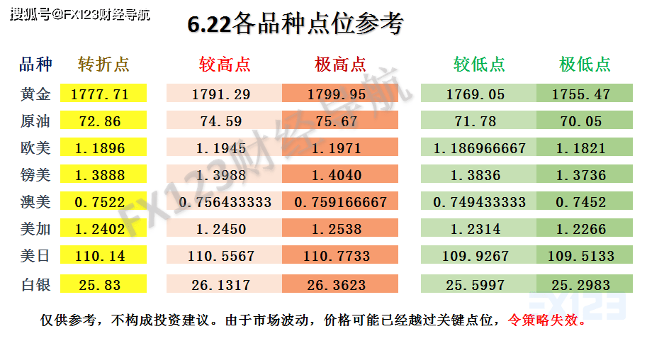 新澳天天開(kāi)獎(jiǎng)資料大全153期,新澳天天開(kāi)獎(jiǎng)資料大全第153期詳解