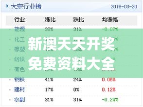 新奧天天彩資料精準,新奧天天彩資料精準分析與解讀