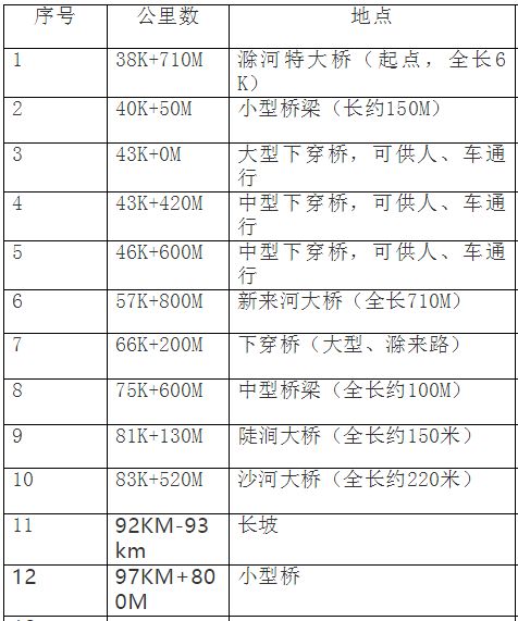 最準(zhǔn)一碼一肖100開封,揭秘最準(zhǔn)一碼一肖，探尋開封的神秘預(yù)測故事