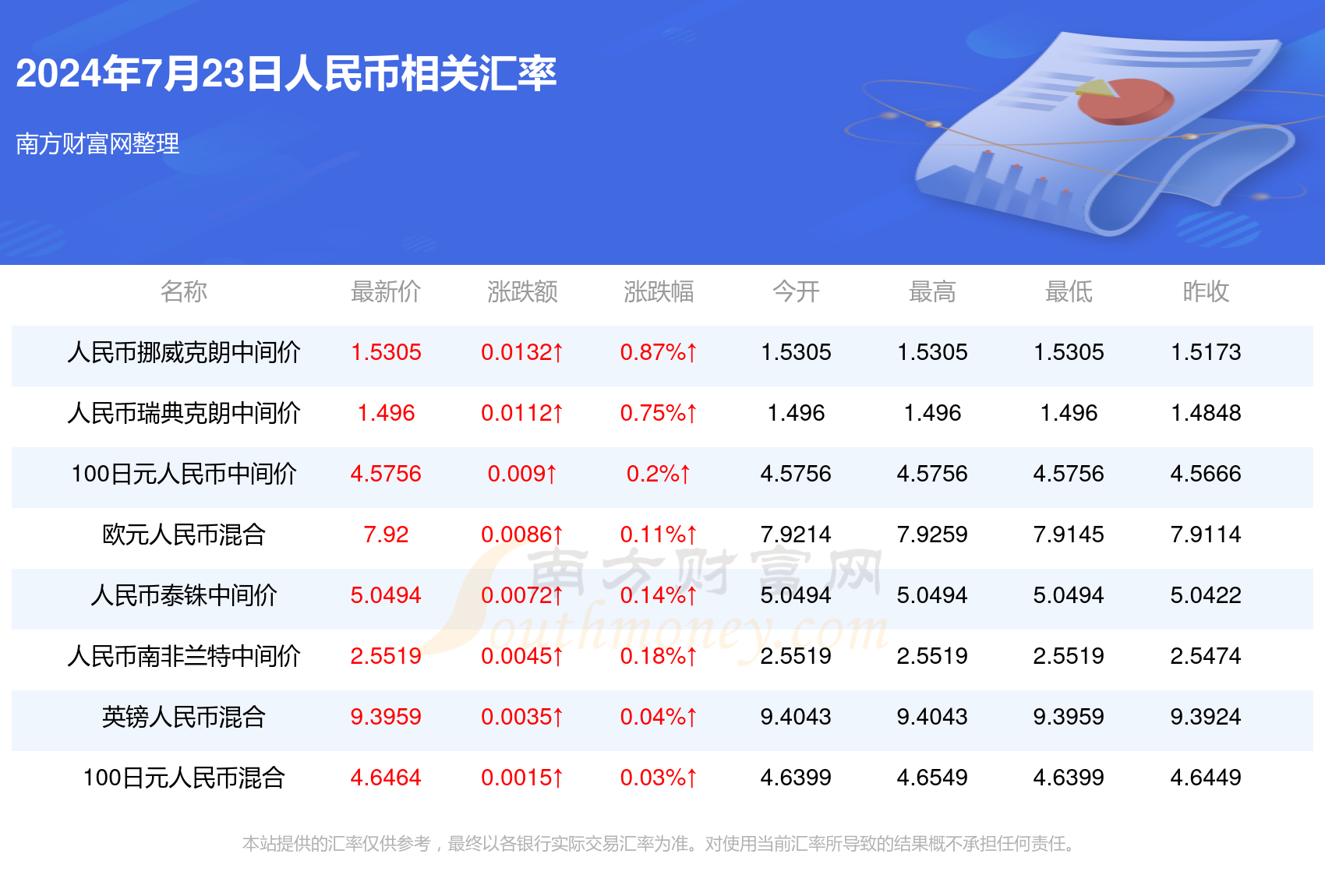 今晚新澳門開獎結(jié)果查詢,今晚新澳門開獎結(jié)果查詢，探索未知與理性的博弈