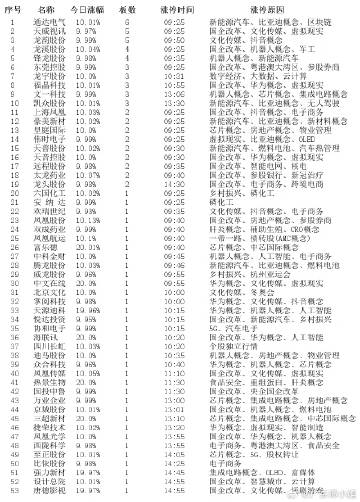 內(nèi)部資料一肖一碼,內(nèi)部資料一肖一碼，揭秘與解讀