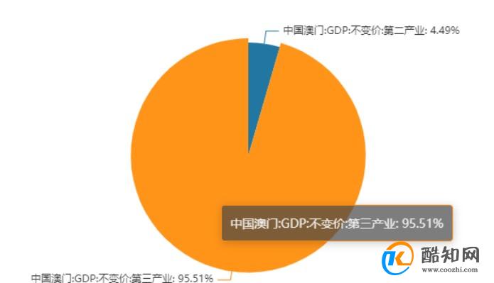 第20頁