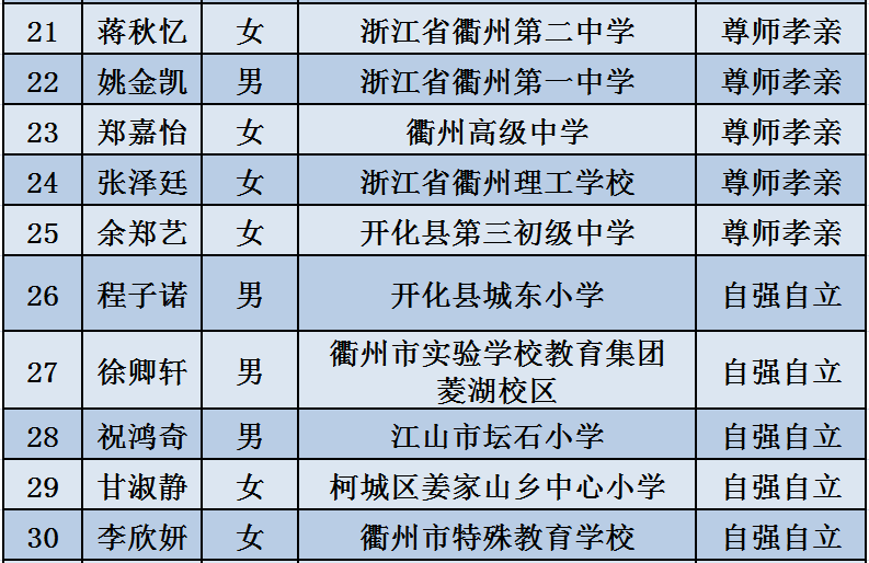 新澳門資料免費長期公開,新澳門資料免費長期公開，探索與啟示