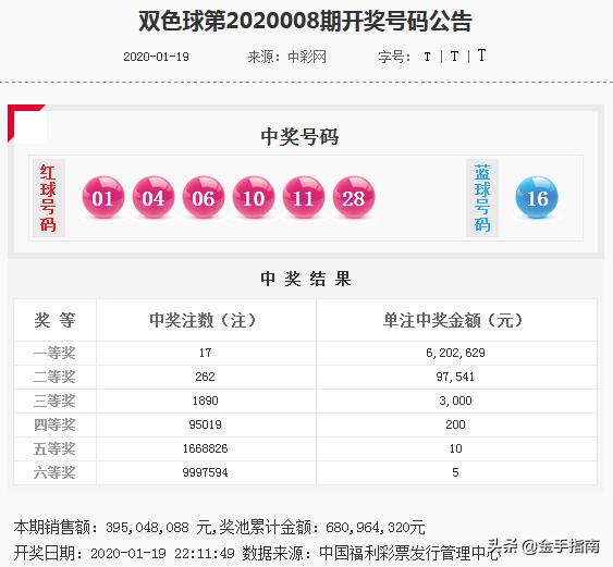 今晚必中一碼一肖澳門,今晚必中一碼一肖澳門，揭秘彩票背后的秘密與策略