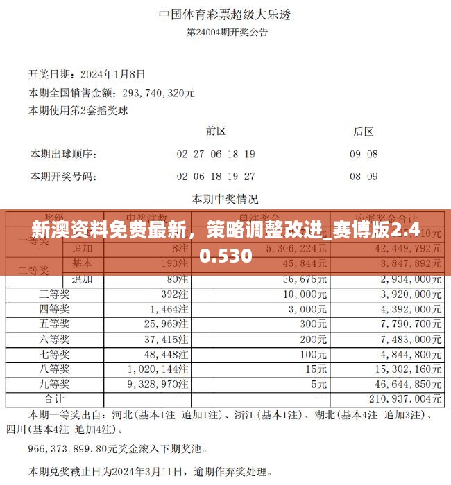 新奧天天免費(fèi)資料單雙,新奧天天免費(fèi)資料單雙的魅力與價(jià)值