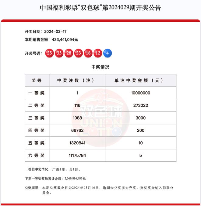 新澳天天開獎(jiǎng)資料大全三十三期,新澳天天開獎(jiǎng)資料大全三十三期，深度解析與預(yù)測